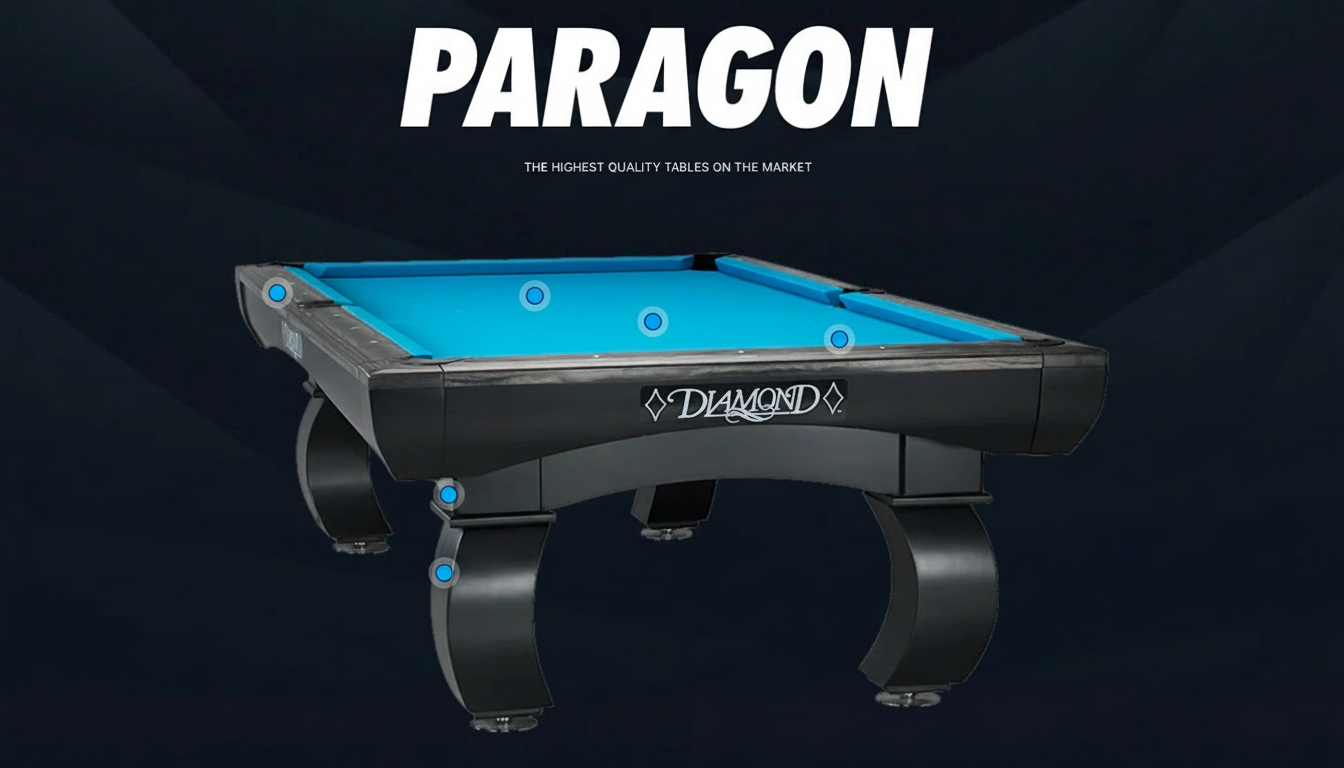 Paragon (Call to Order)